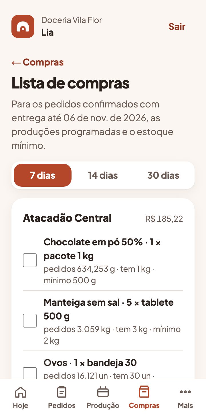 Lista de compras por fornecedor, em pacotes, para os pedidos confirmados